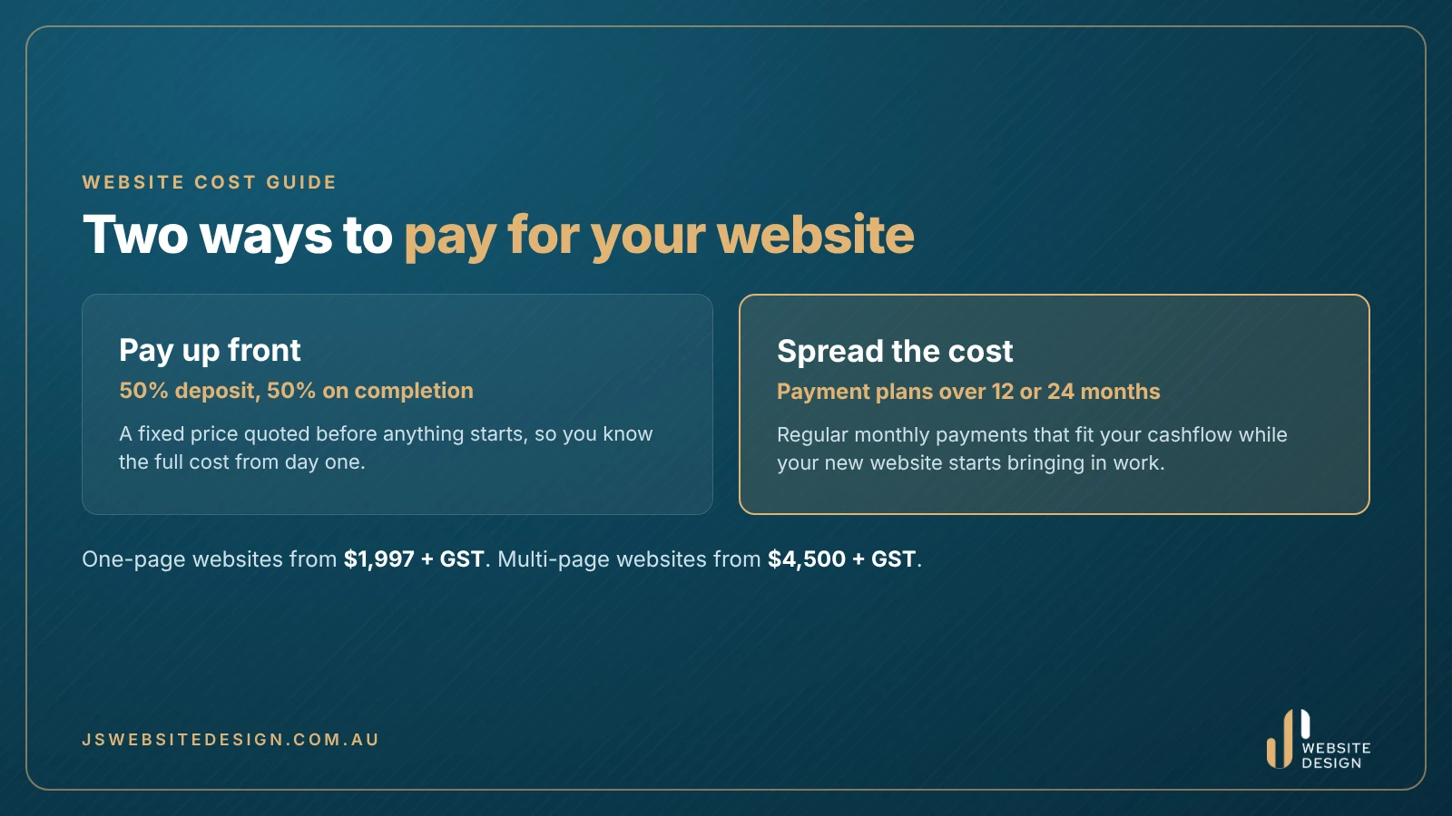 Two ways to pay for your website: pay up front with a 50% deposit and 50% on completion, or spread the cost with a payment plan over 12 or 24 months